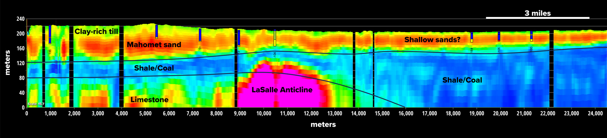 Two-dimensional example from a transect taken HTEM over Champaign County detailing the subterranean layers.